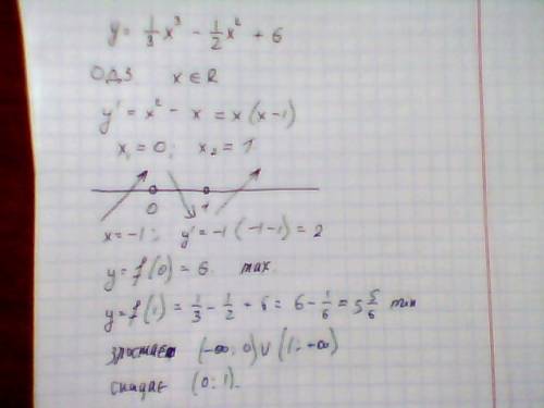 Дослідити функцію у=1/3х^3-1/2х^2+6 на екстремум і знайти проміжки зростання та спадання