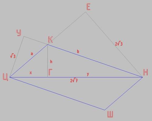 Знайти квадрат площі паралелограма, якщо його більша діагональ дорівнює 2√7, а висоти дорівнюють √3
