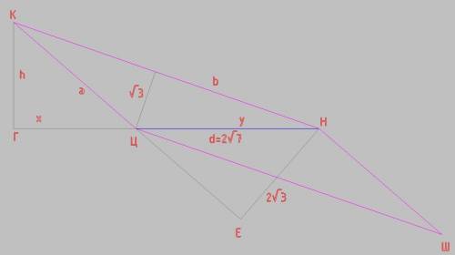 Знайти квадрат площі паралелограма, якщо його більша діагональ дорівнює 2√7, а висоти дорівнюють √3