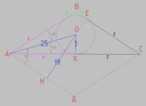Впареллелограмме авсд проведена диагональ ас. точка о является центром окружности, вписанной в триуг