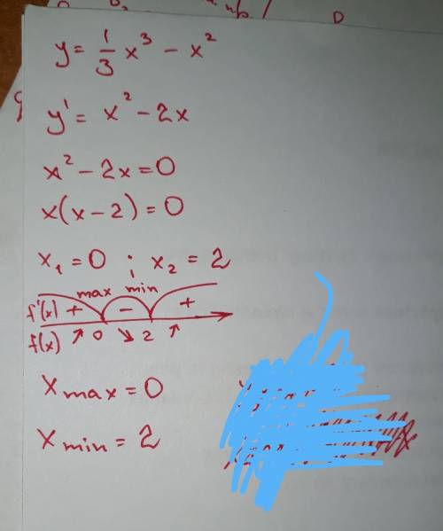 Исследовать функцию на максимум и минимум y=