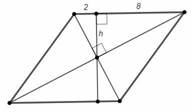 Найдите площадь ромба,если основание перпендикуляра,проведенного из точки пересечения диагоналей ром