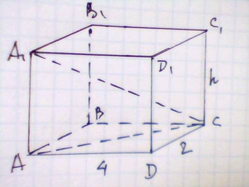 Два ребра прямоугольного параллелепипеда, вы ходящие из одной вершины равны 2 м и 4 м, а его объём р