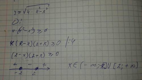 Найти область определения функции y=корень 4*4²-х²