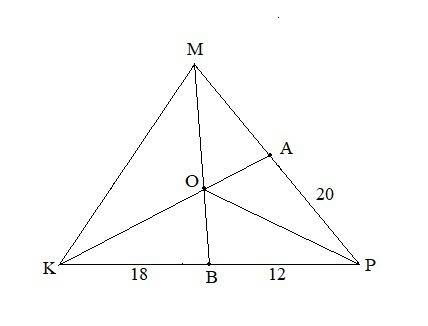 Биссектрисы ka mb треугольника kmp пересекаются в точке o. определить отношение ko к oa если ap=20 b
