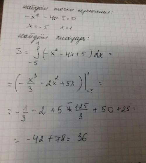 Площадь фигуры ограниченная линиями y = -x^2-4x+5, y=0