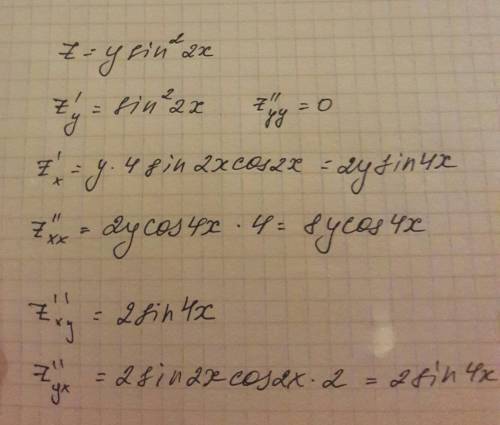 Найти частные производные 1-го и 2-го порядка для функции z=f (x, y) z= ysin^2*2x