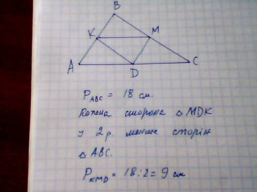 Периметр трикутника доривнюе 18 см найдите периметр трикутника вершинами якого середины сторон данно