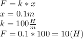 F=k*x\\ x=0.1m\\ k=100\frac{H}{m} \\ F=0.1*100=10(H)