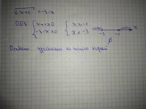 Решить уравнение: корень из х+1 равен -3-х (√х+1= -3-х)