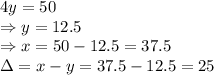 4y=50 \\\ \Rightarrow y=12.5 \\\ \Rightarrow x=50-12.5=37.5 \\\ \Delta = x-y=37.5-12.5=25