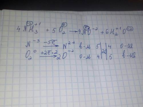 Уравняйте реакцию методом электронного : nh3 + o2 -> no + h2o решить! )