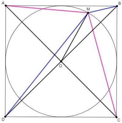 Знайдіть суму квадратів відстаней від довільної точки кола радіуса 5 см до вершини описаного навколо