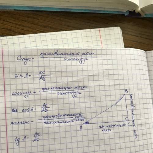 99 .что такое тангенс,синус и косинус и как их найти? объясните простыми словами