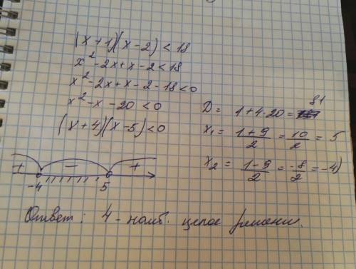 Укажите наибольшее целое решение неравенства (x+1)(x-2)< 18