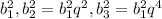 b_{1}^{2}, b_{2}^{2}=b_{1}^{2}q^{2}, b_{3}^{2}=b_{1}^{2}q^{4}