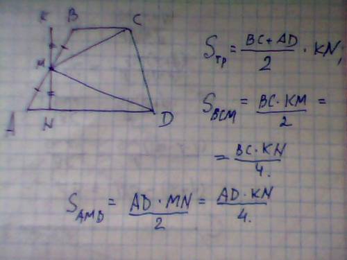 Утрапеції abcd точка m середина сторони ab. знайдіть площу трикутника cmd якщо площа трапеції дооівн