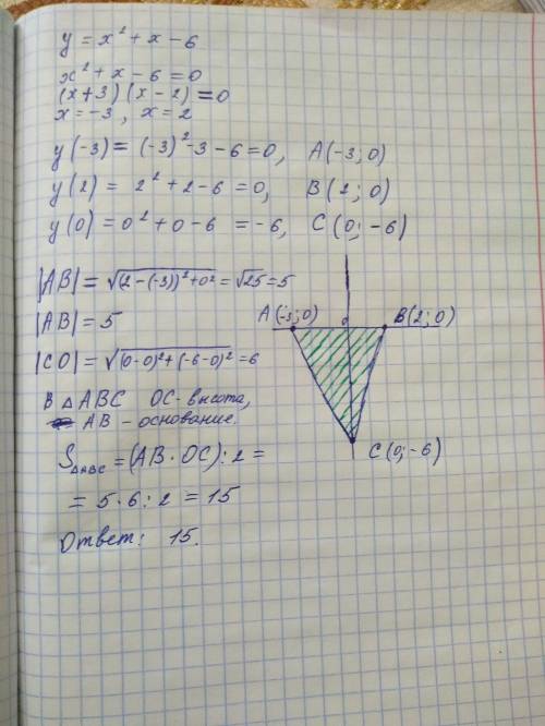 С) парабола у=x2+x-6 пересекает оси координат в точках a b c. вычислить площадь треугольника abc