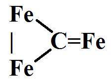 Какая валентность у углерода в карбиде железа 2 (fe3c) ?