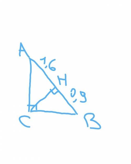 Высота, проведённая к гипотенузе прямоугольного треугольника, делит её на части длиной 1,6 и 0,9. на