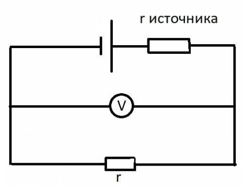 Сопротивление внешней части замкнутой цепи равно внутреннему сопротивлению источника. эдс источника