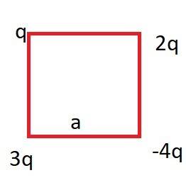 Ввершинах квадрата со стороной а расположены заряды q, 2q, -4q, 3q. найдите потенциальную энергию w