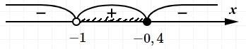 Решить уравнения и неравенство 1) log3(4-3x)=3 2) 2/x-2=3 3)2-x/x+1> =4