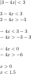 |3 - 4x| < 3 \\ \\ 3 - 4x < 3 \\ 3 - 4x - 3 \\ \\ - 4x < 3 - 3 \\ - 4x - 3 - 3 \\ \\ - 4x < 0 \\ - 4x - 6 \\ \\ x 0 \\ x < 1.5