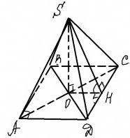 Вправильной четырехугольной пирамиде боковые грани наклонены к плоскости основания под углом α. найд