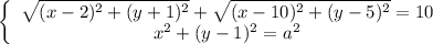 \left\{\begin{array}{I} \sqrt{(x-2)^2+(y+1)^2}+\sqrt{(x-10)^2+(y-5)^2}=10 \\ x^2+(y-1)^2=a^2 \end{array}}