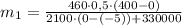 m_{1} = \frac{460 \cdotp 0,5 \cdotp (400 - 0)}{2100 \cdotp (0 - (-5)) + 330000}