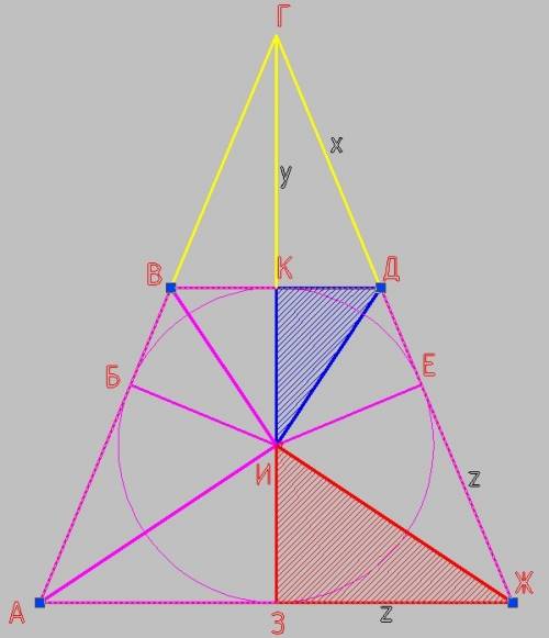 Вравнобокую трапецию,одно из оснований которой равно 8, вписана окружность радиуса 6. найдите площад