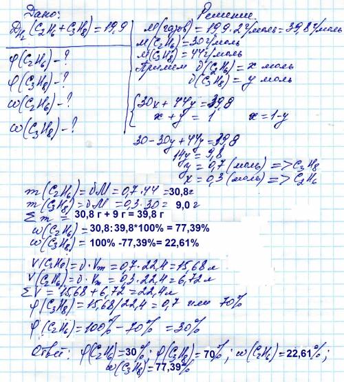 Плотность по водороду газовой смеси, состоящей из этана с2н6 и пропана с3н8, составляет 19,9. вычисл