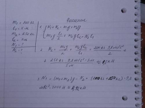 Кмассой 200 кг и длинной 5м подвешен груз массой 250кг на расстоянии 3м от одного из концов . своими