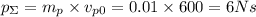 p_{\Sigma} = m_p \times v_{p0} = 0.01 \times 600 = 6 Ns \\