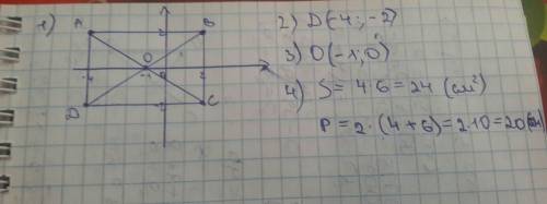 Дано координати трьох вершин прямокутника a (-4,2), b (2; 2) c (2; -2) 1. накресліть цей прямокутник