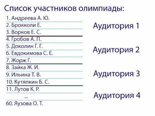 Для проведения олимпиады преподаватели разбивают 60 школьников следующим образом: список в алфавитно