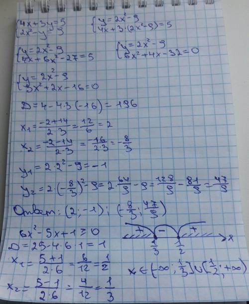 Система уравнений 4х+3y=5 2х^2-у=9 и другое 6х^2-5х+1> =0