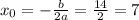 x_{0} =-\frac{b}{2a}=\frac{14}{2}=7