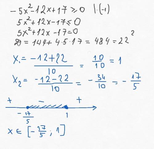 Решите неравенство методом интервалов -5x^2-12x+17≥0