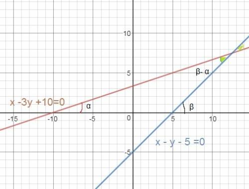 Найти угол между прямыми х-3у+10=0 и x-y-5=0