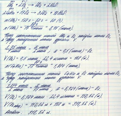 Обчисліть об'єм кисню,який витрачається на спалювання суміші метану та бутану масою 120 грам,у якій