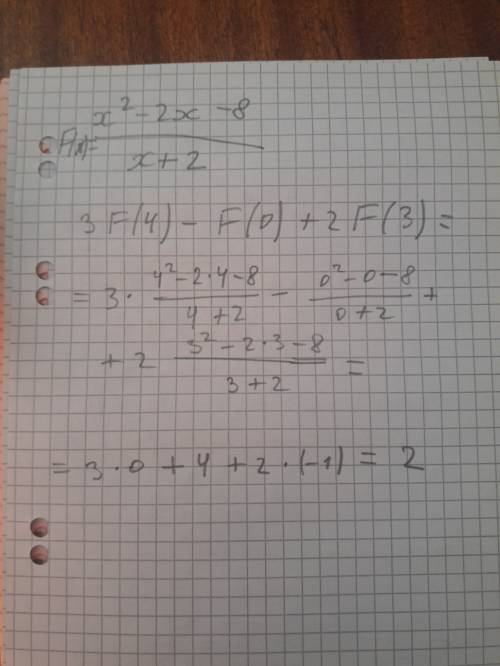 Дана функция f(x)=x2-2x-8/x+2 найдите 3*f(4)-f(0)+2*f(3) (