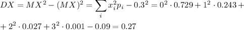DX=MX^2-(MX)^2=\displaystyle \sum_ix_i^2p_i-0.3^2=0^2\cdot 0.729+1^2\cdot 0.243+\\ \\ +2^2\cdot 0.027+3^2\cdot 0.001-0.09=0.27