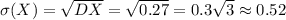 \sigma (X)=\sqrt{DX}=\sqrt{0.27}=0.3\sqrt{3}\approx 0.52