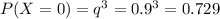 P(X=0)=q^3=0.9^3=0.729