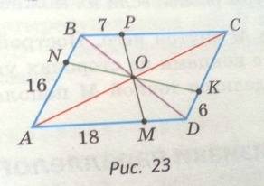 Впараллелограмме abcd ab = 16 см bp = 7 см kd = 6 см am = 18 см. найдите периметр параллелограмма .