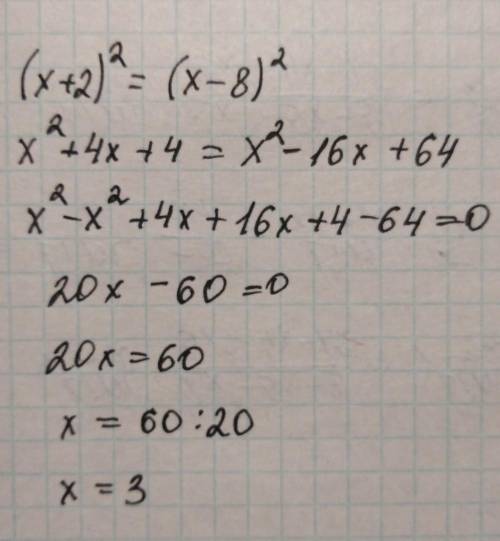 Найдите корень уравнения (x+2)^2 =(x-8)^2