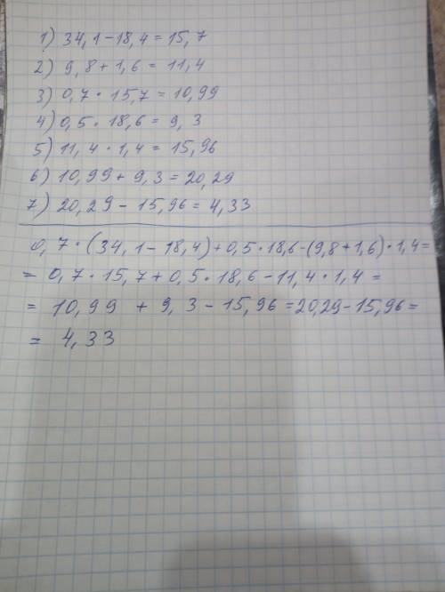 Решить и правильно расписать пример. 0,7×(34,1-18,4)+0,5×18,6-(9,8+1,6)×1,4=
