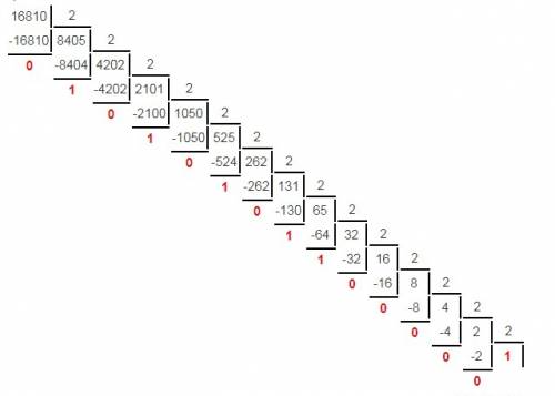 Перевести из десятичной системы счисления в двоичную 16810